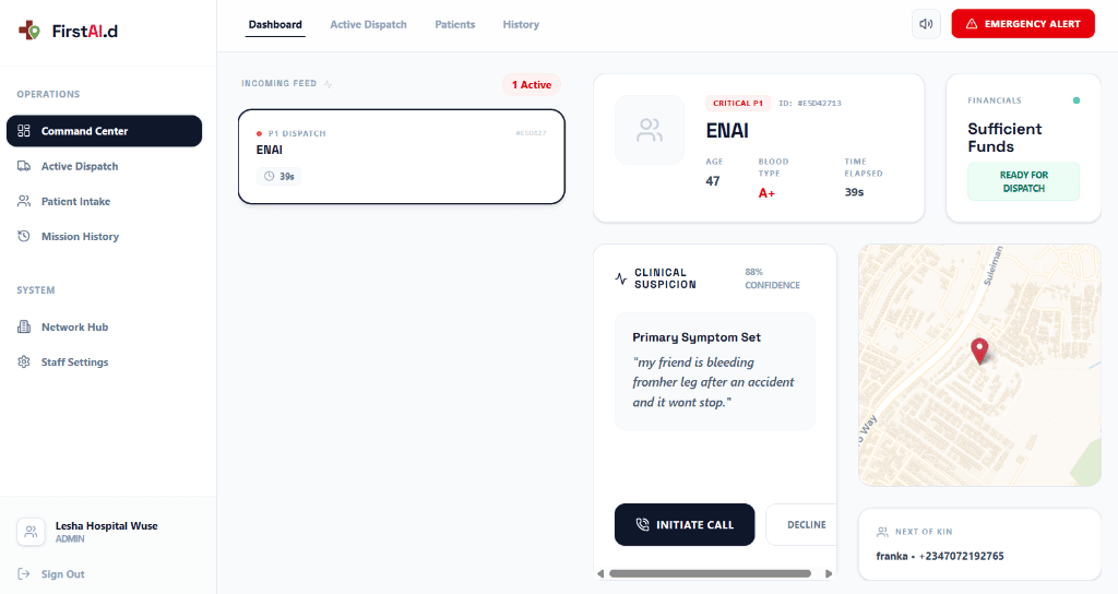 Hospital Command View Dashboard