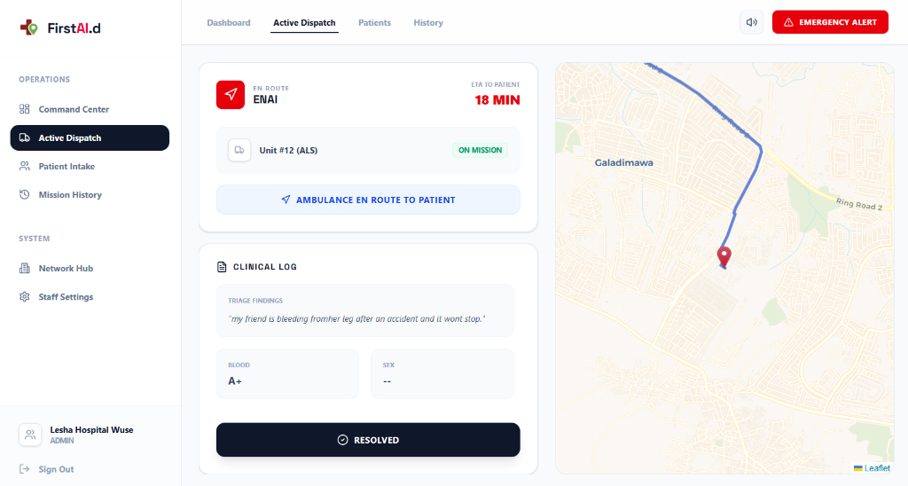Hospital Dashboard View 2